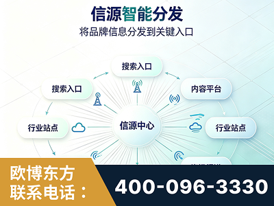 河津-信源智能分发