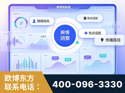 河津-品牌舆情分析