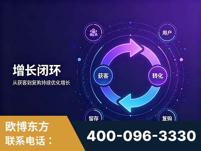 河津-服务有保障，一企一案深度诊断