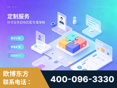 河津-一站式打造GEO全链增长闭环